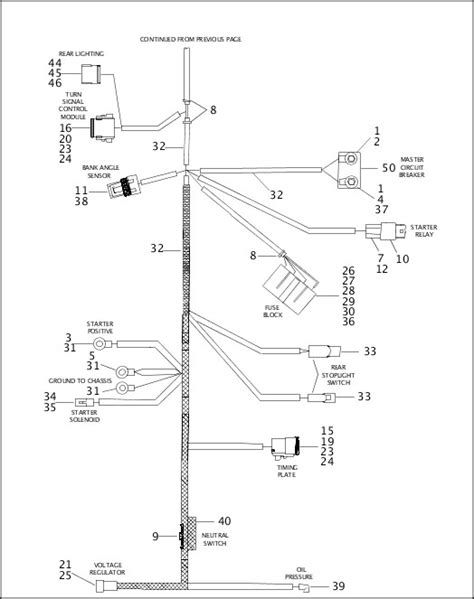 harley davidson heated grips wiring diagram kaillieamari