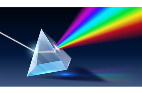 refraction   prism optography