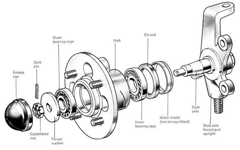 ford  front axle diagram wiring