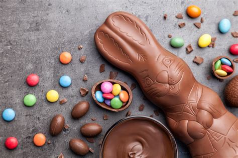 chocolate companies ranked  sustainabilty time