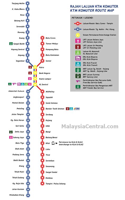 ktm komuter popular urban electric commuter train service malaysia central id