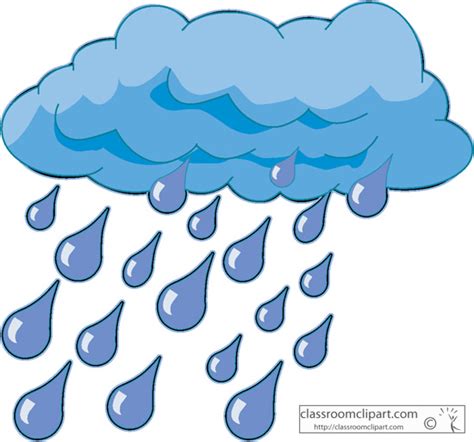 rain clipart public domain rain clip art images  graphics image