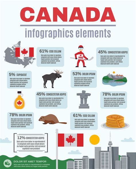 canada infographics elements  vector art  vecteezy