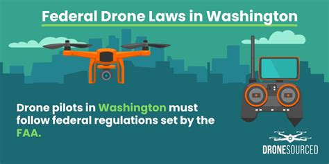 drone laws  washington explained  regulations dronesourced