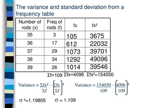 standard deviation calculator using mean how to calculate a sample