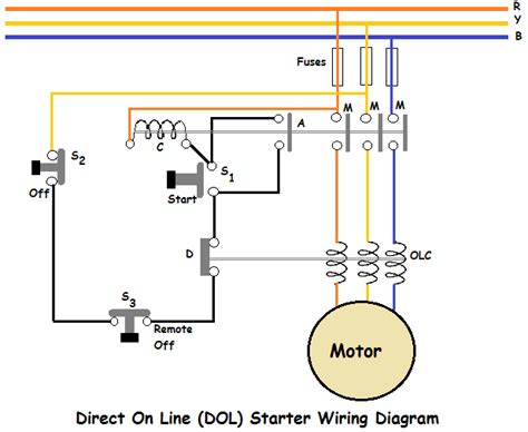 direct   dol starter wiring diagram eee community