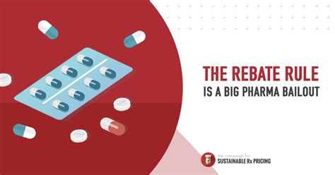 infographic rebate rule csrxp