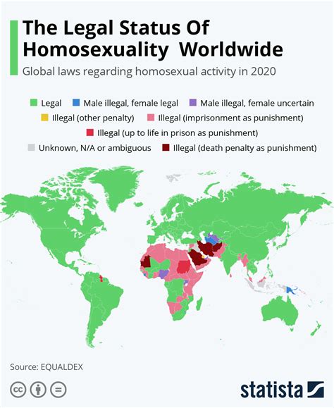 It S 2020 And Homosexuality Is Still Punishable By Death In