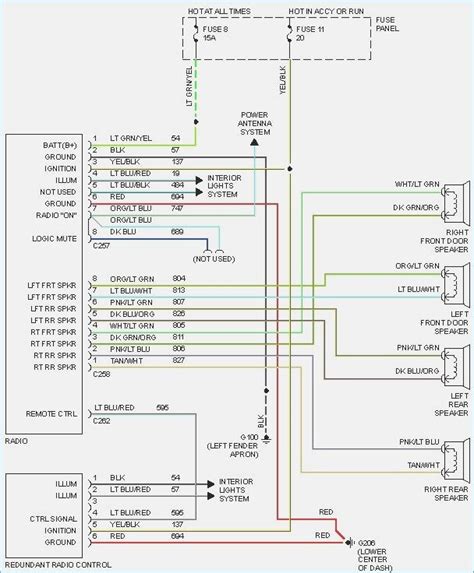 avalanche stereo wiring diagram