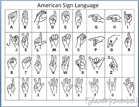 printable sign language alphabet lol roflcom
