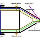 karavan trailer wiring diagram wiring diagram pictures