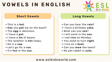vowels   vowels esl kids world