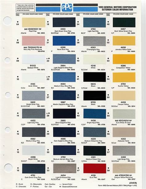 pin  auto paint colors codes