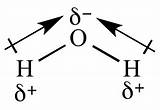 Dipole Water Dipoles Molecule Bond Chemistry Moment Organic sketch template