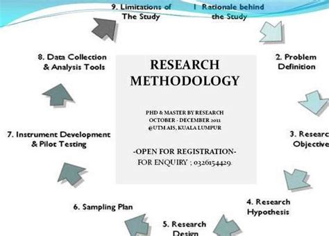 methodology  research proposal milo radmilo