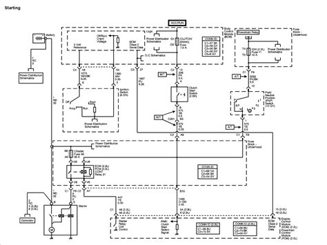 saturn vue wiring diagram  wallpapers review