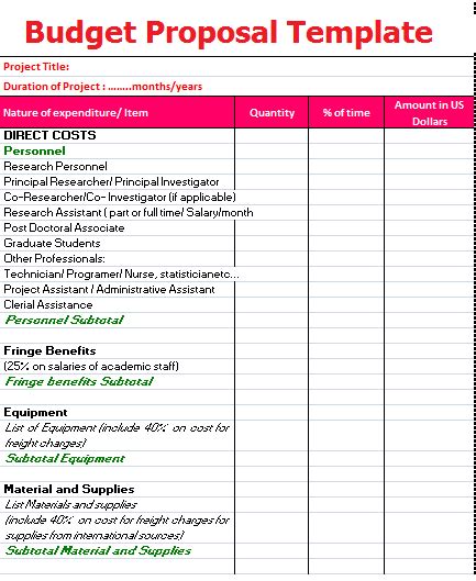 budget proposal template  word templates