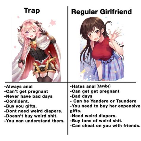 traps win anime memes anime memes otaku anime memes funny