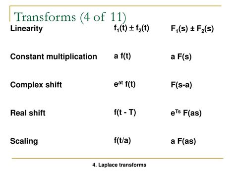 ppt laplace transforms powerpoint presentation free download id 426583