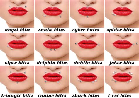 types of lip tattoo design talk