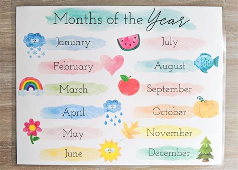 months   year chart printable  months poster classroom charts