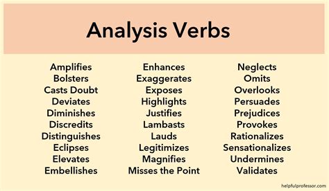 analysis verbs