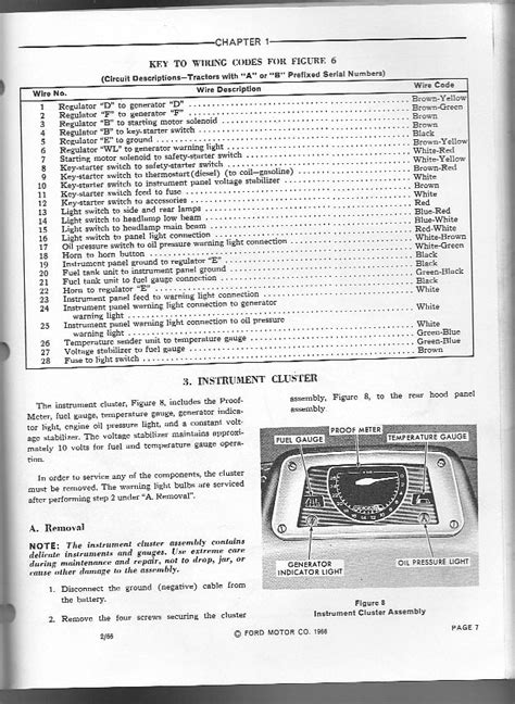 pam ford  tractor ignition wiring diagram ford  diesel