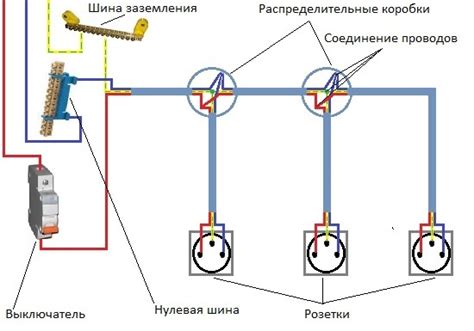 Параллельное и последовательное подключение розеток и выключателей как