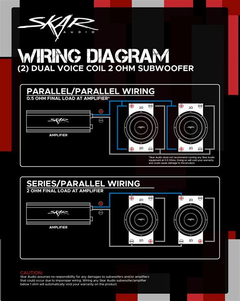 dual  ohm subwoofer wiring diagram collection wiring diagram sample