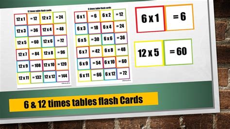 multiplication table flash cards printablemultiplicationcom