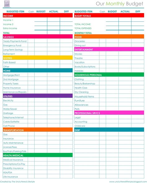 uncluttered lifestyle  printables household budget template