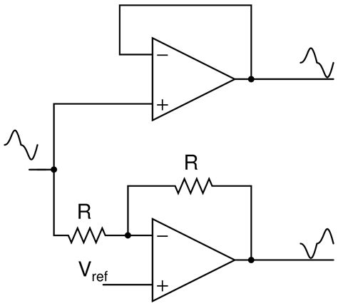 pulse width modulator pwm