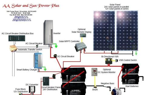 wiring diagram solar panel battery