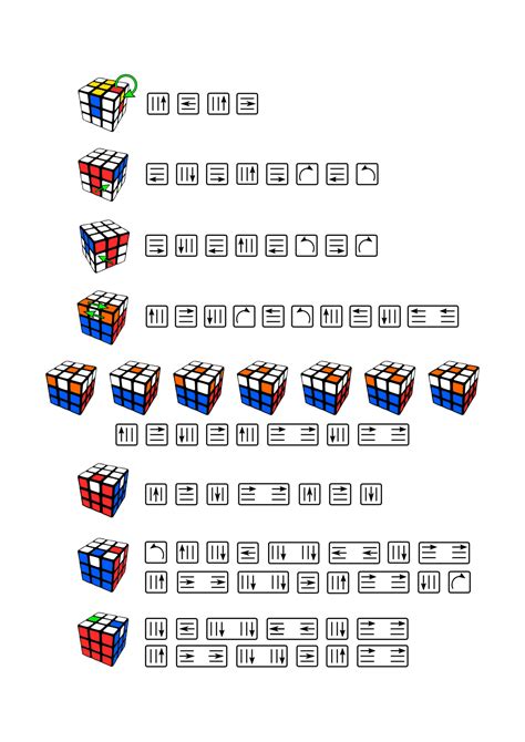rubiks cube instructions printable