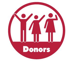 love anonymous donors  donorschoose iserotope