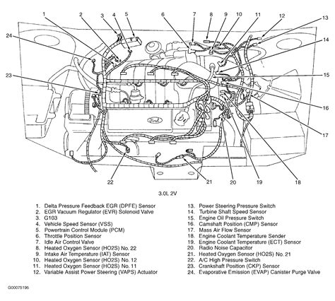 mercury sable engine diagram