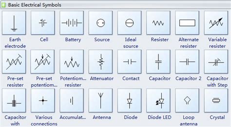 basic electrical symbols   meanings cour electrique