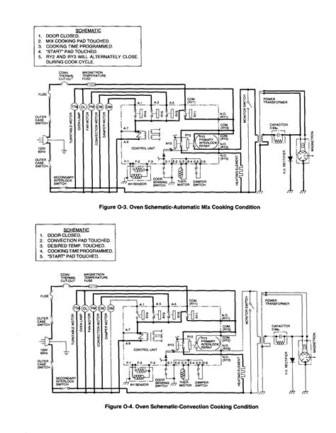 sharp carousel microwave parts diagram wiring site resource