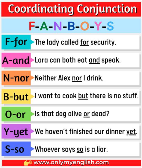 coordinating conjunction fanboys examples list