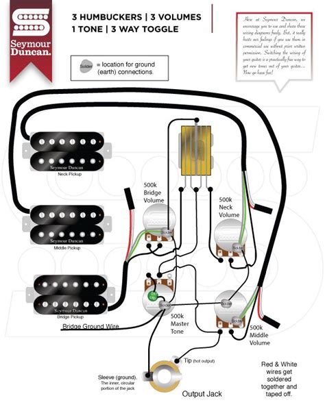 wiring diagrams guitar building  instruments guitar luthier guitar