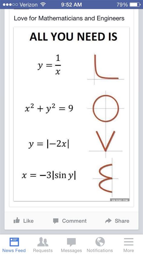 love math jokes love math math quotes