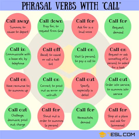 phrasal verbs  call  comprehensive guide esl