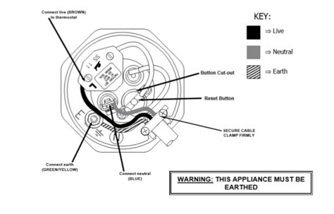 immersion heater wiring diagram uk design diagrom  firing