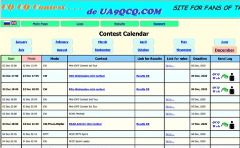 ham radio contest calendar cedric walters
