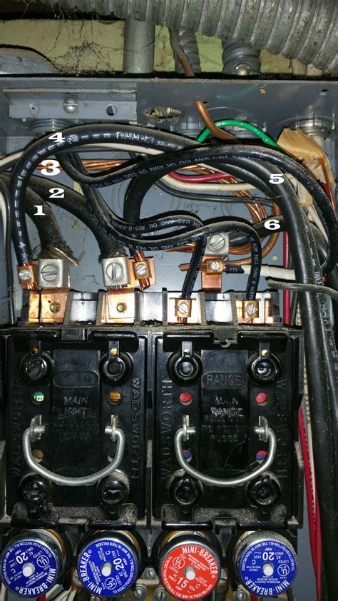 fuse box