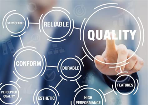 ways  improve  quality management process   supply chain