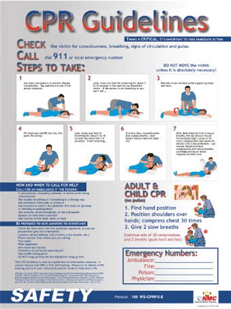 poster cpr guidelines    jendco safety supply