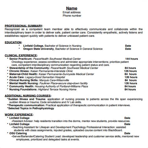 nursing resume templates  samples examples format sample