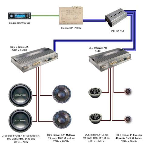 post  system diagram car audio diymobileaudio car audio sound system car car audio systems
