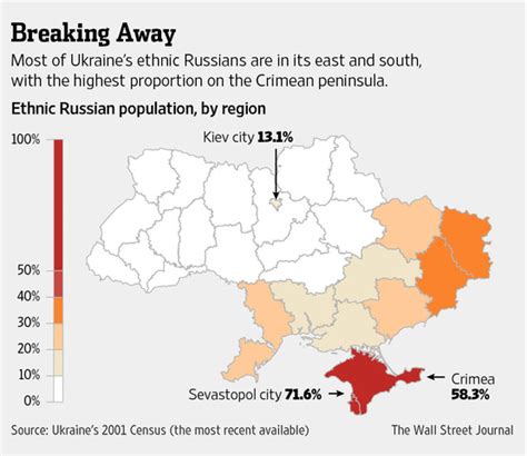 Ukraines Crimea Raises Tension By Setting Secession Vote Wsj